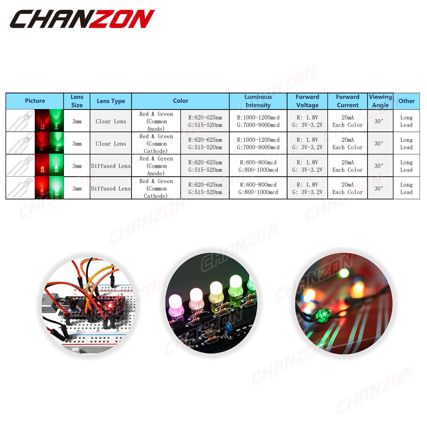 Dwukolorowa dioda LED 3 mm 100 – Hobby Is Science recenzja i cena