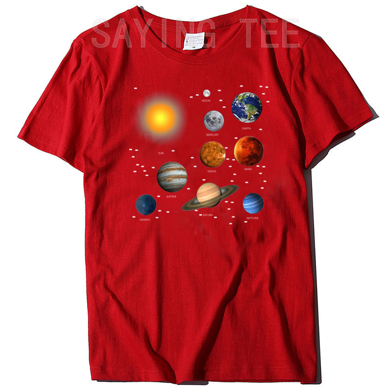 Nasz układ słoneczny, edukacja – Hobby Is Science recenzja i cena